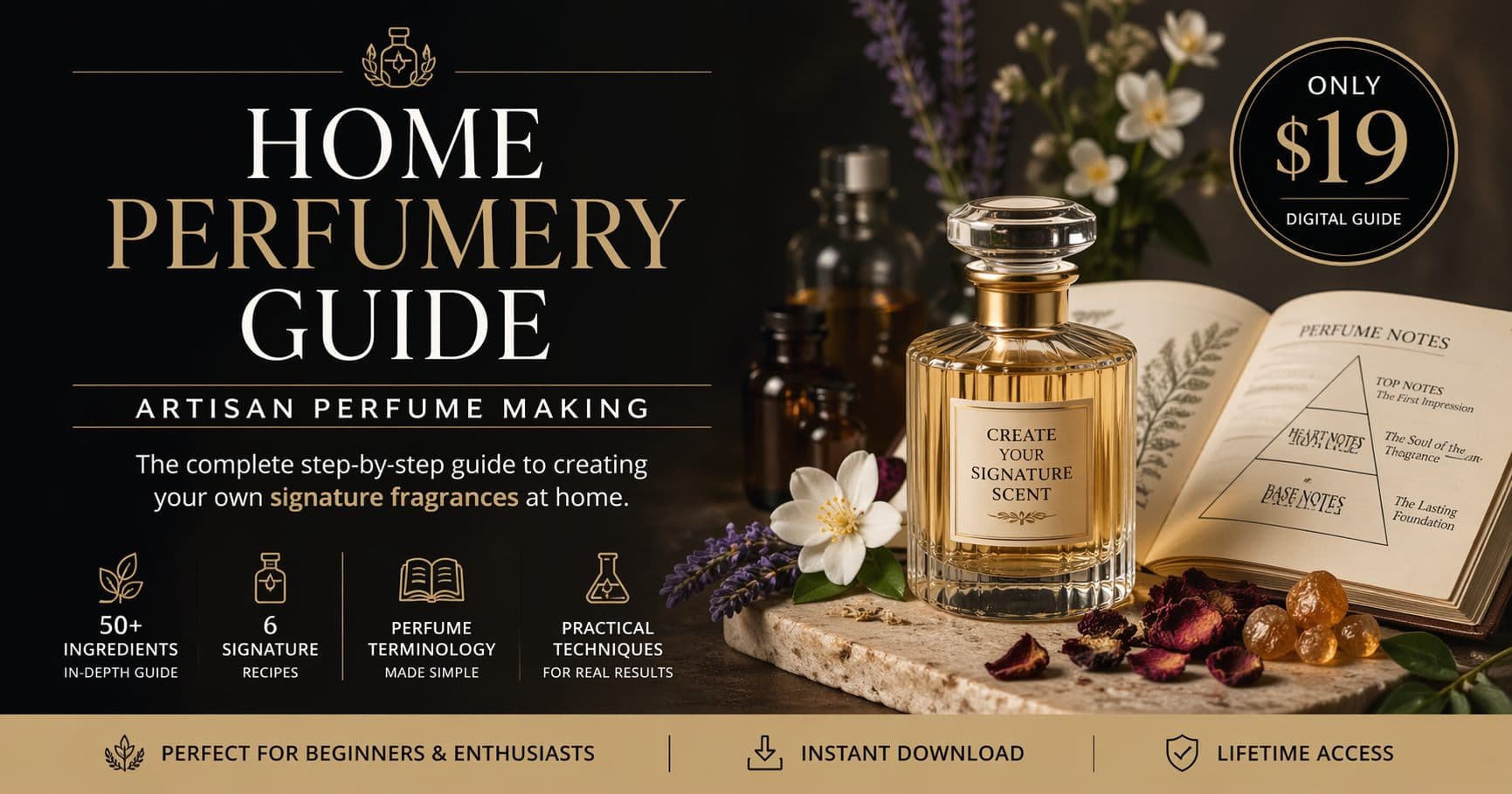 The Home Perfumery Guide — beginner perfume making eBook covering fragrance structure, 50+ ingredients, 6 signature recipes, and perfumery terminology
