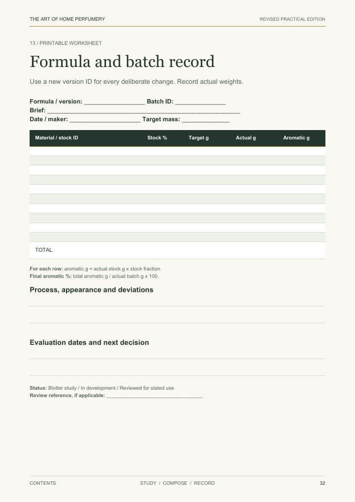A printable formula and batch record worksheet